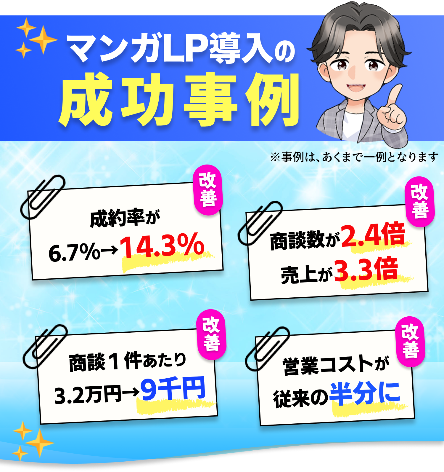 成功事例